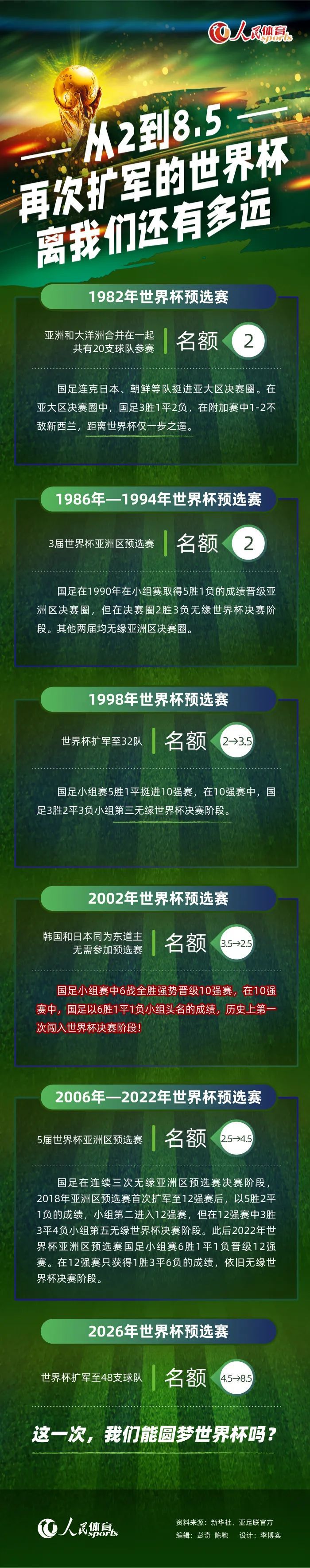 加维缺席我们每时每刻都在想念加维。